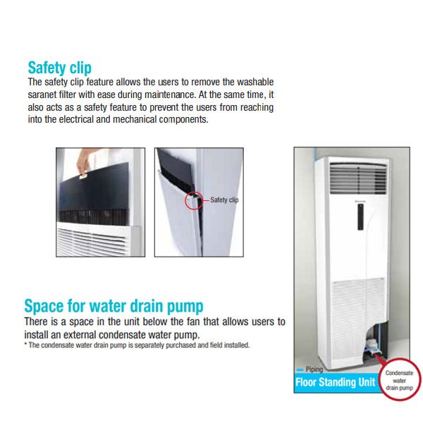 Daikin AC Floor Standing Standard Malaysia R32 3 PK ( Wired ) - FVC85AV14 ( 3 Phase )